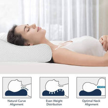 Load image into Gallery viewer, Perfect Pillow™ - Cervical Orthopedic Posture Pillow