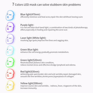 LED Light Therapy Mask - GloFacial™
